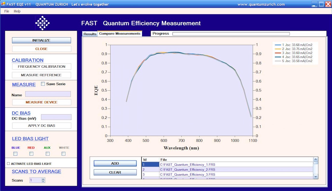 Quantum Efficiency Measurement System Software 3